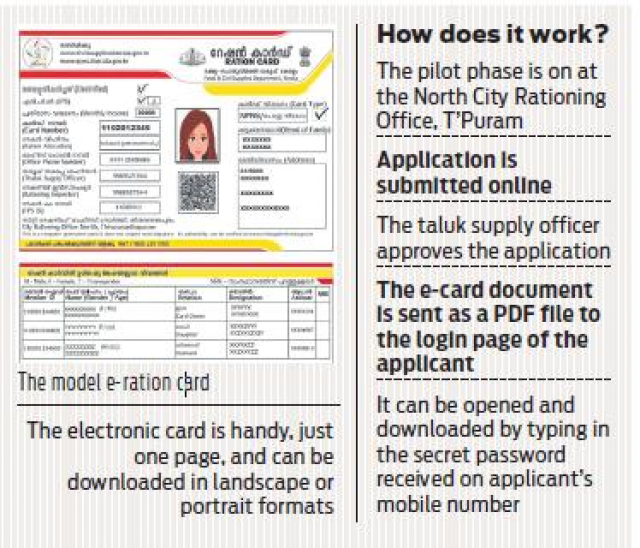 e-ration_cards-aR8cSRgwzI.png