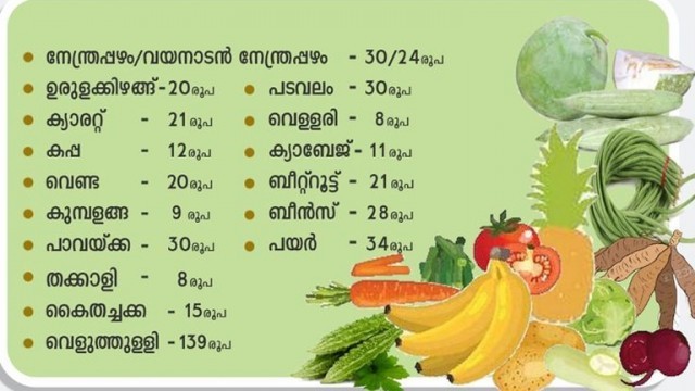 pachakkari-sNHfrUeHuR.jpg